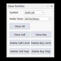 Close All With Just One Click MT4