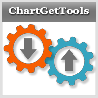 ChartGetTools