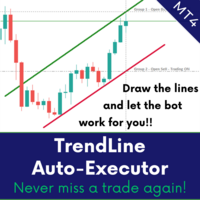 TrendLine Auto Executor MT4