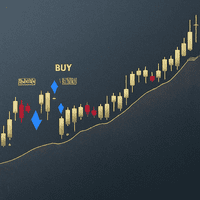 Gold Massive Arrow