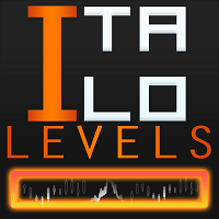 Italo Levels Indicator