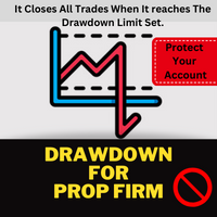 DrawDown For Prop Firm