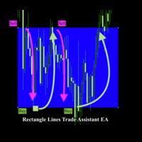 Rectangle Lines Trade Assistant EA