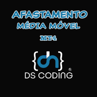 Afastamento Media Movel MT4