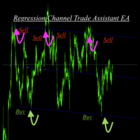Regression Channel Trade Assistant EA