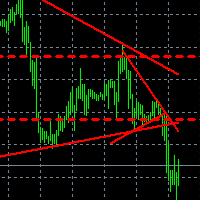 TrendSinishi