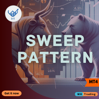WH Sweep Pattern MT4
