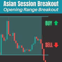 RangeBreakout EA MT4