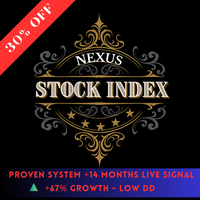 Stock Index Scalper