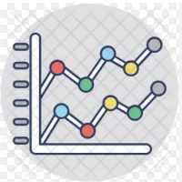 Compare Graphs