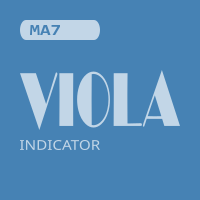 MA7 Viola MT4
