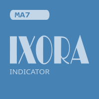 MA7 Ixora MT4