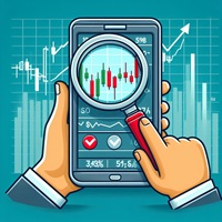 RaysFX Market Trend Histogram