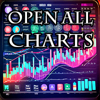 OpenAllCharts MT4