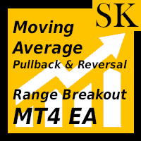 Moving Average Range Breakout MT4 EA