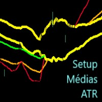 SetupMediasATR