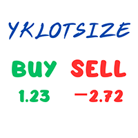YKLotSize