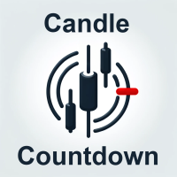 Candle Countdown Timer