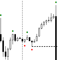Contraction And Expansion