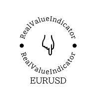 RealValueIndicator EURUSD