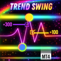 Trend Swing