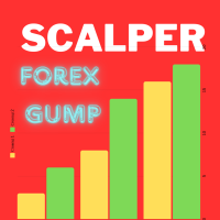 Forex Gump Advanced