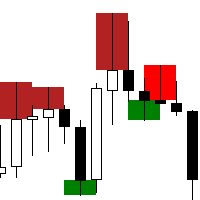 Rejection Block 4