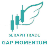 Gap Momentum EA