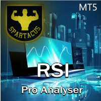 RSI Pro Analyser MT5