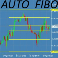 Advanced Fibonacci Indicator for EA