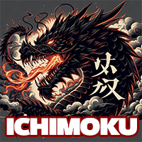 Ichimoku signal finder robot for forex
