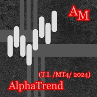 AlphaTrend AM