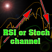 RSI or Stoch channel MT4