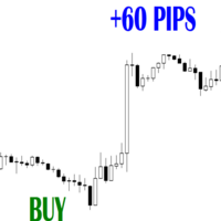 Volume High Low Finder