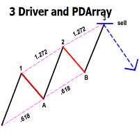 SMC setup 4 3 Drive model plus PDArray option MT4