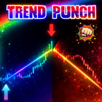 Trend Punch