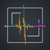 Support and Resistance Ultra
