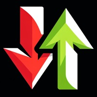 M1 scalping signal
