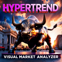 DTM Hypertrend
