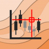 Async Charts MT4