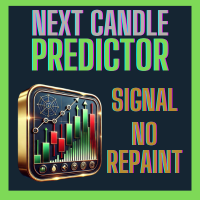 NextCandlePredictor No Repaint