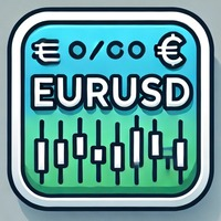 Eurusd Biggest Range Pulse MT4