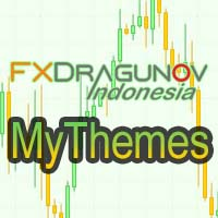 FXDragunov MyThemes V1