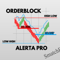 OrderBlock Alerta PRO