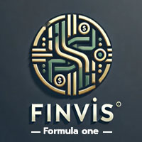 One day relative performance FINVIZ 1