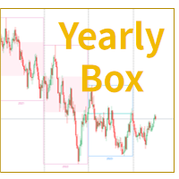 Yearly Candle Box