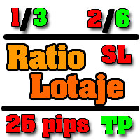 RatioLotajeJAHG