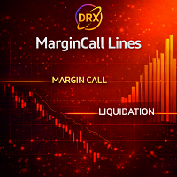 Margincall Lines