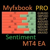 Forex Sentiment Trader PRO EA