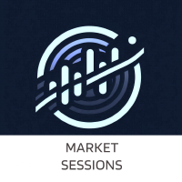 Market 3 Sessions Indicator